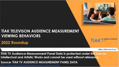 TİAK TV AUDIENCE MEASUREMENT / 2022 VIEWING BEHAVIORS
